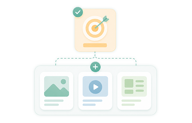English matrix connecting client goal, format and KPI