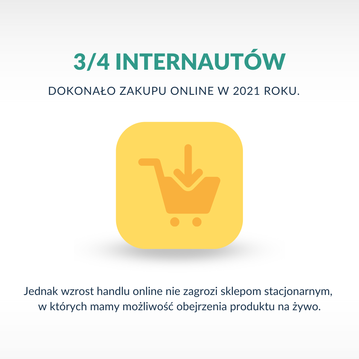 Trendy zakupowe 2022 - zakupy online